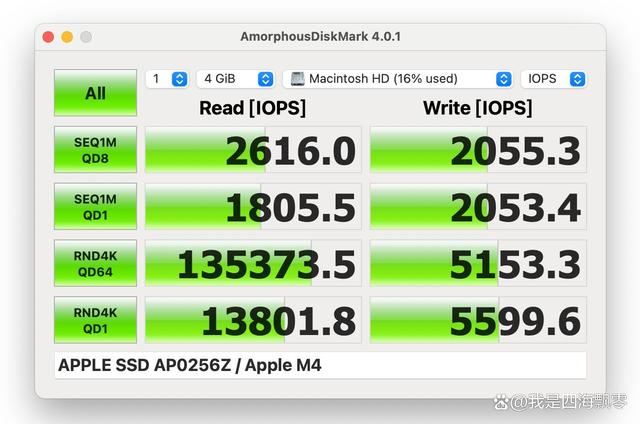 国补后M4 Mac值得购买吗? Mac mini M4迷你机电脑深度测评插图90