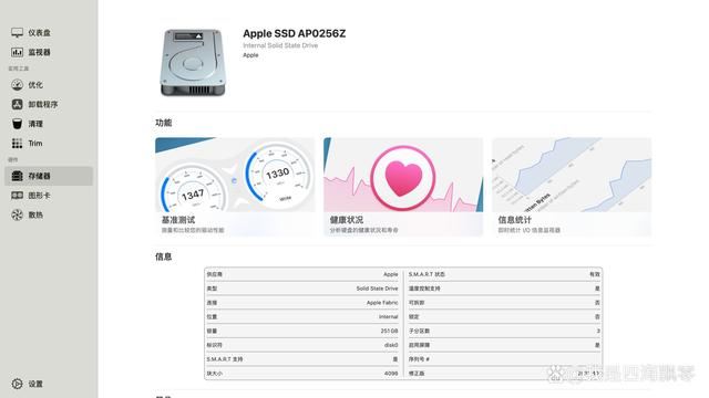 国补后M4 Mac值得购买吗? Mac mini M4迷你机电脑深度测评插图96