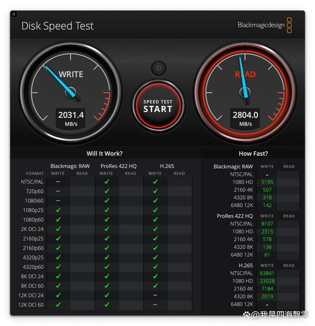 国补后M4 Mac值得购买吗? Mac mini M4迷你机电脑深度测评插图102