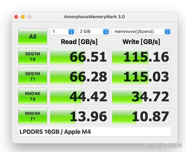 国补后M4 Mac值得购买吗? Mac mini M4迷你机电脑深度测评插图112