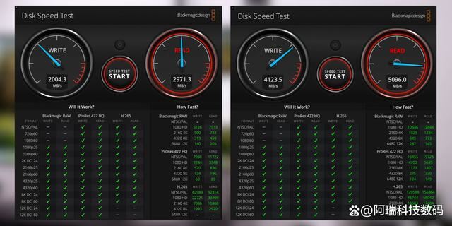 Mac mini M4与M4 Pro哪款更值得入手? M4 Mac Mini和M4 Pro对比评测插图14