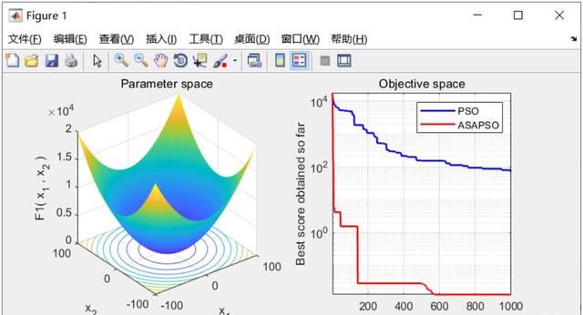 matlab提示内存不足怎么办? MATLAB内存不足及MAT文件版本过低解决方案插图16