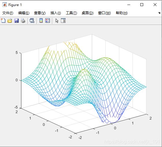 matlab怎么控制坐标轴范围? Matlab中指定坐标轴范围的教程插图6