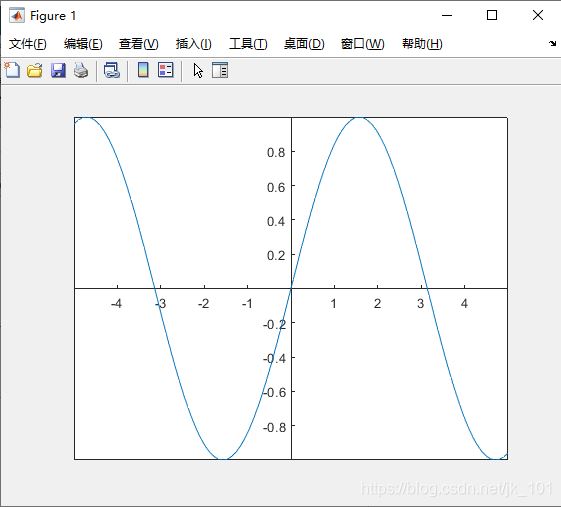 matlab怎么控制坐标轴范围? Matlab中指定坐标轴范围的教程插图12