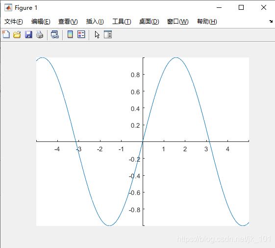 matlab怎么控制坐标轴范围? Matlab中指定坐标轴范围的教程插图14