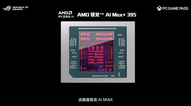 华硕ROG 幻X2025官方跑分数据! 锐龙AI MAX+395核显跑分持平RTX4070插图14