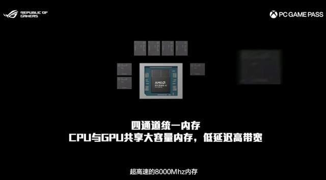 华硕ROG 幻X2025官方跑分数据! 锐龙AI MAX+395核显跑分持平RTX4070插图16