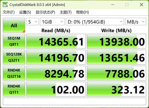 致态TiPro9000固态硬盘怎么样 致态TiPro9000固态硬盘评测插图22