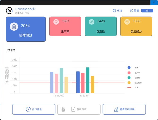 华硕灵耀14 2025 AI超轻薄本怎么样 华硕灵耀14 2025 AI超轻薄本评测插图52