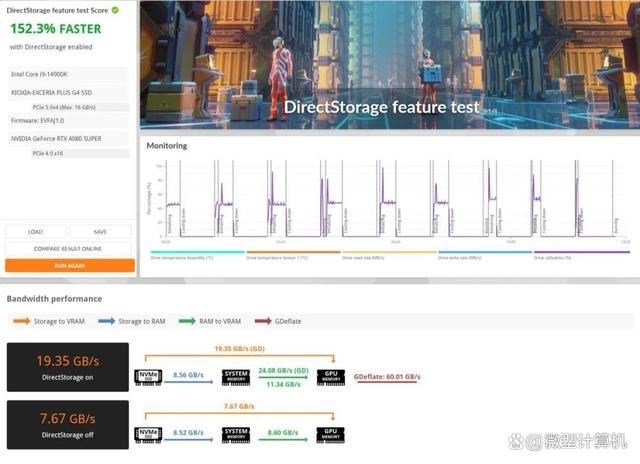 买得起的主流PCIe 5.0 SSD来了! 铠侠EXCERIA PLUS G4 PCIe 5.0 SSD测评插图56