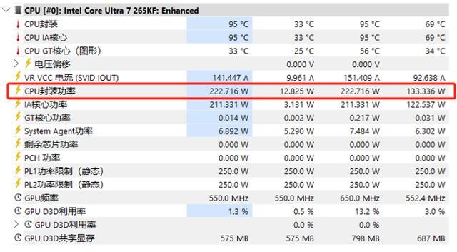 酷睿Ultra 200S新座驾！华硕B860重炮手WIFI主板测评插图30