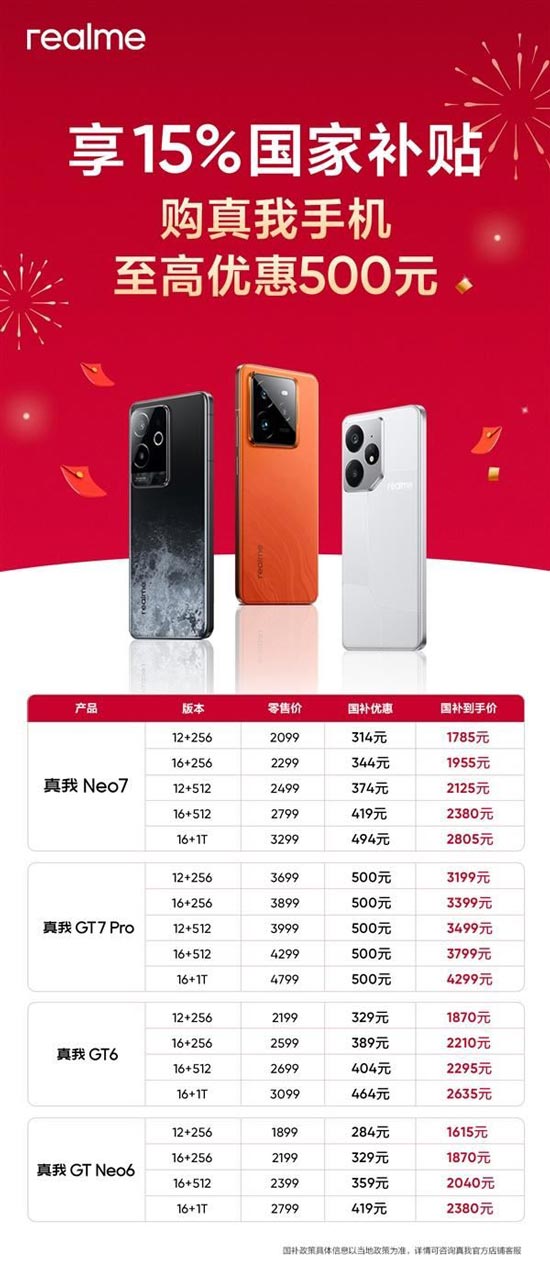 天玑9300+旗舰只要1785元! 真我手机全产品国补攻略来了插图4