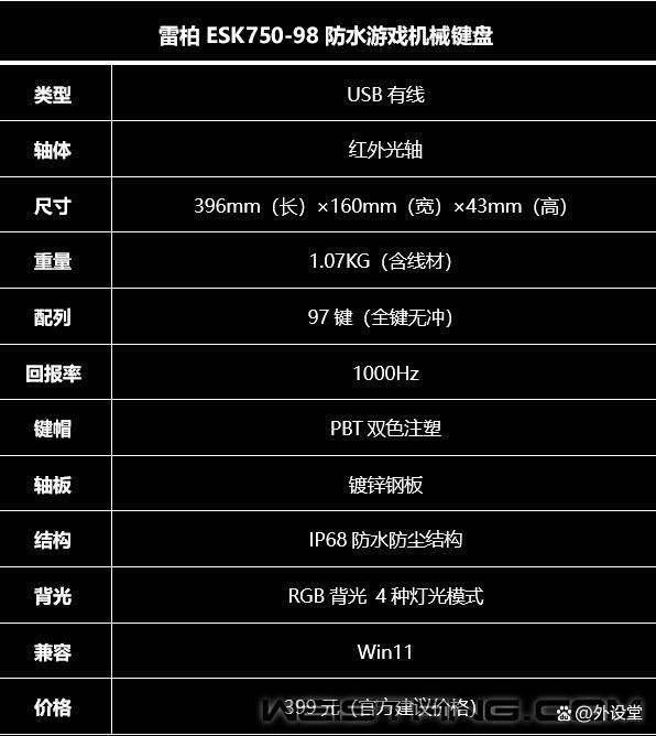 五种颜色炫出彩! 雷柏ESK750-98光轴机械键盘评测插图4