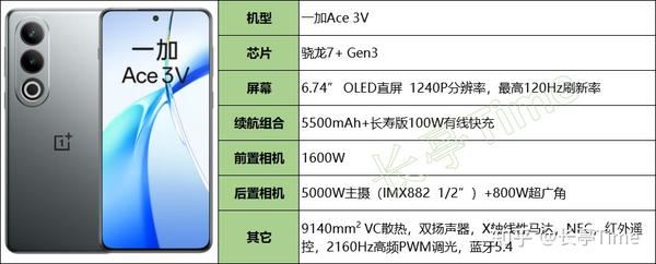 这些机型闭眼入! 2025年国补后性价格比高的手机推荐插图14