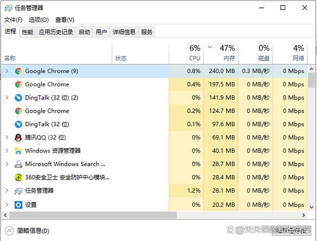 Win10开机速度慢怎么办? 利用组策略解决win10电脑开机慢的方法插图2