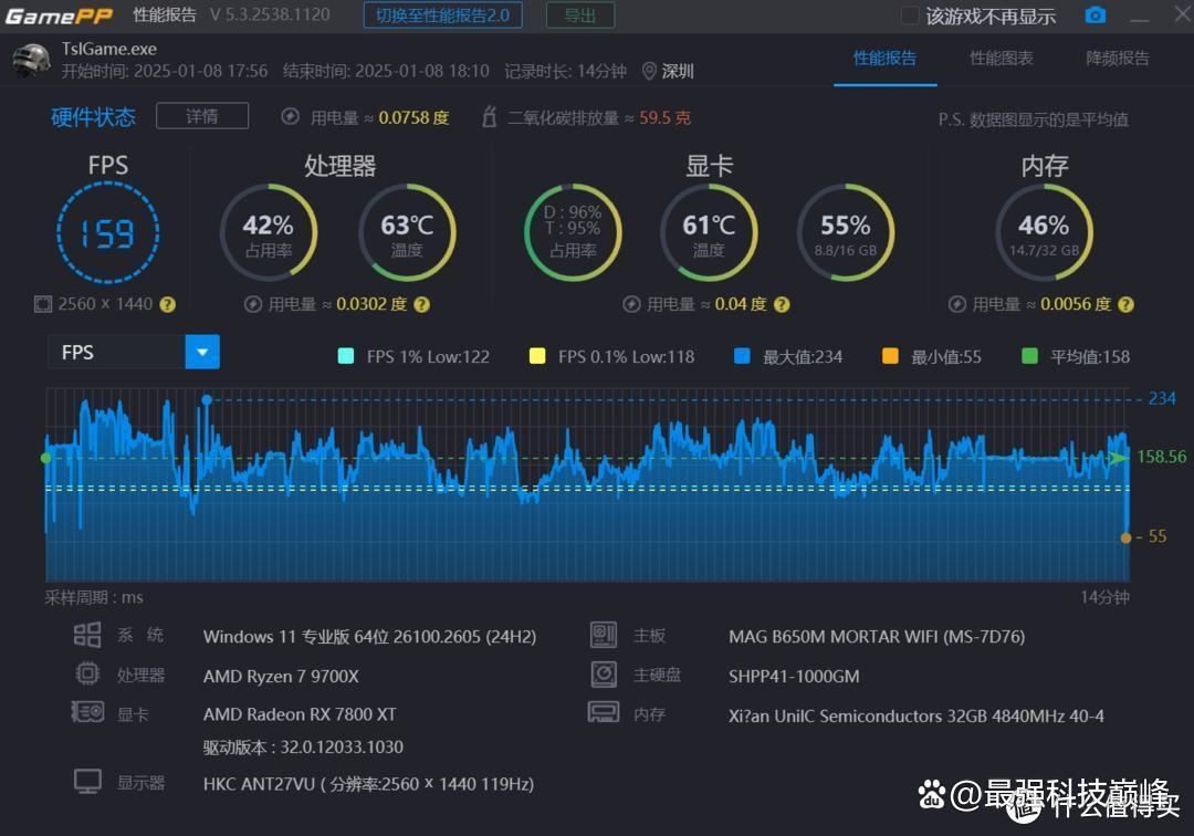 强悍散热,! 硕一凤凰U350机箱测评插图34