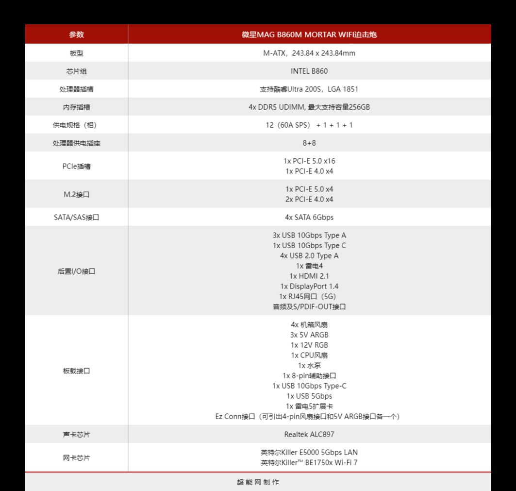 内存超频黑科技一键9200! 微星MAG B860M MORTAR WIFI迫击炮主板评测插图2