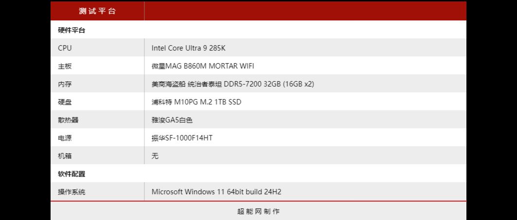 内存超频黑科技一键9200! 微星MAG B860M MORTAR WIFI迫击炮主板评测插图54