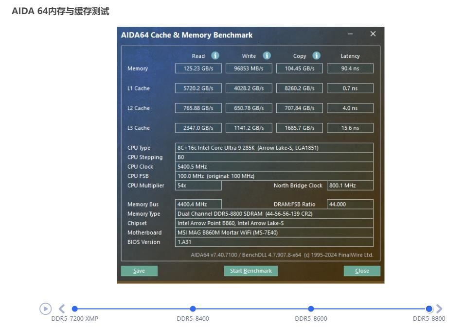 内存超频黑科技一键9200! 微星MAG B860M MORTAR WIFI迫击炮主板评测插图74