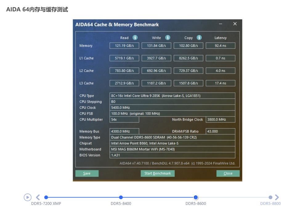 内存超频黑科技一键9200! 微星MAG B860M MORTAR WIFI迫击炮主板评测插图76