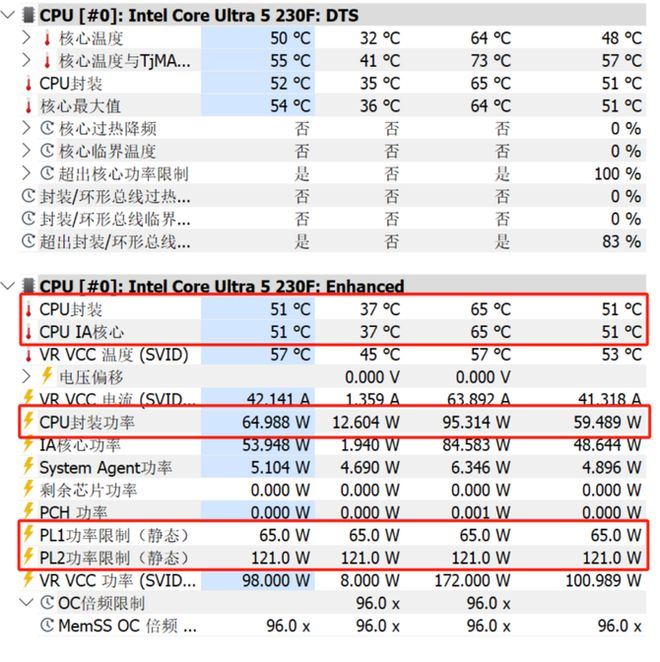 新一代主流特供神U! 酷睿Ultra 5 230F小黑盒处理器评测插图76