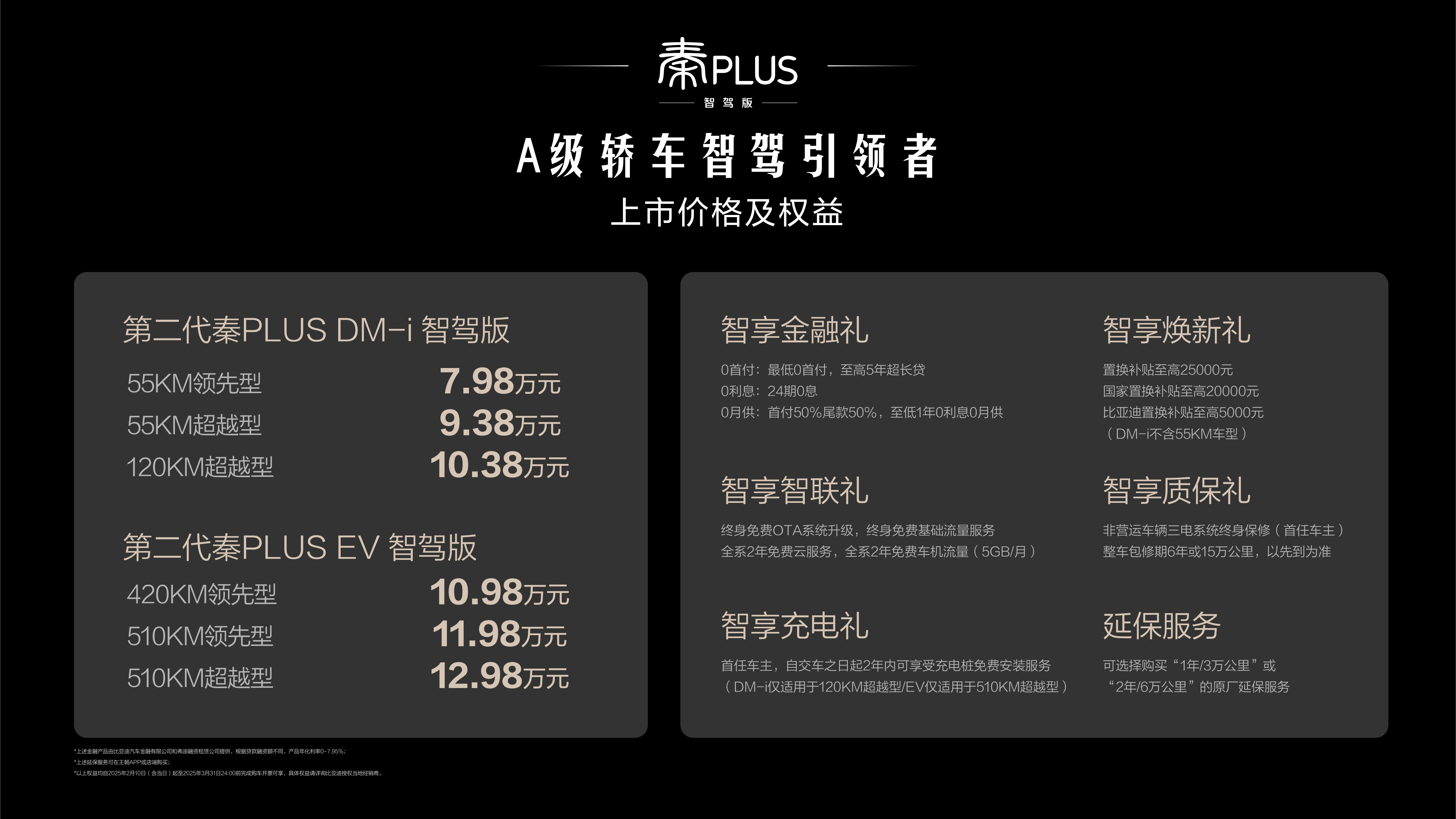 7.98万-12.98万元，家庭的第一台“智驾车”第二代秦PLUS智驾版来了插图