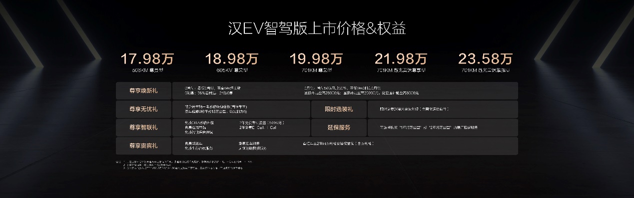 汉家族智驾版上市售价16.88万～23.58万元，开启中大型轿车全民智驾时代插图4