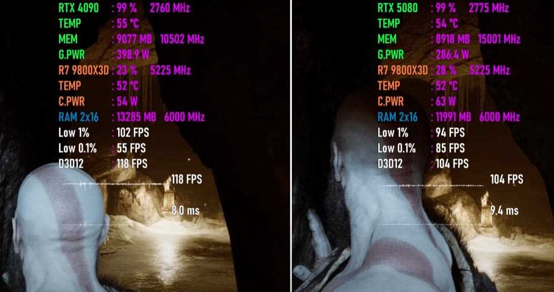 GeForce RTX 5080和RTX 4090谁是显卡之王? 7款游戏性能实测插图8