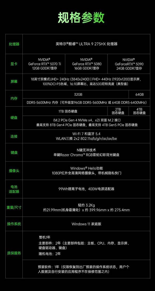 酷睿Ultra9 275HX+RTX5090! 雷蛇灵刃16/18 2025 游戏本价格与配置汇总插图4