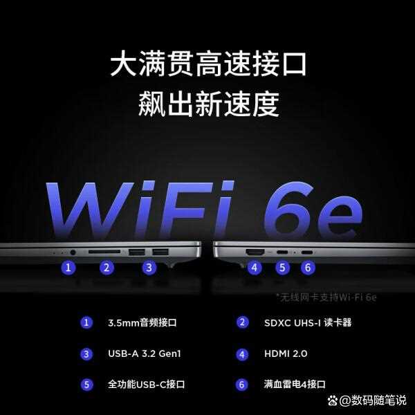 2025年7款高性价比机型让你震撼体验:6000元轻薄本推荐插图4