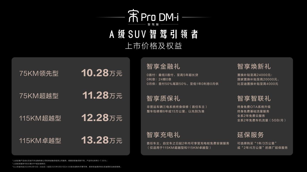 开年王炸！10万级冠军SUV 宋Pro DM-i智驾版震撼上市插图2