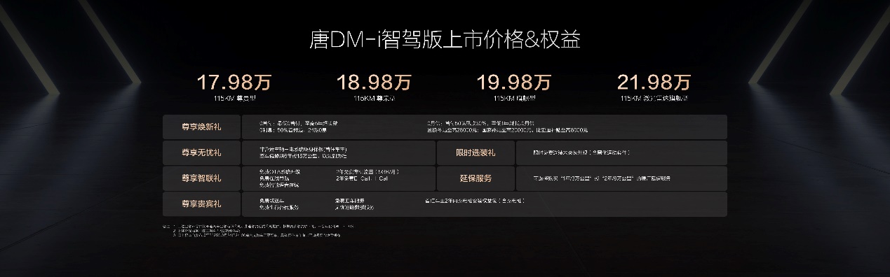 引领20万级家用SUV智驾普及 唐DM-i智驾版上市售价17.98万元起插图2