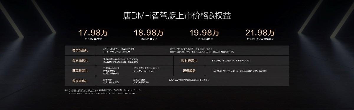 比亚迪放大招了，唐DM-i智驾版上市17.98万起，全系标配高阶智驾