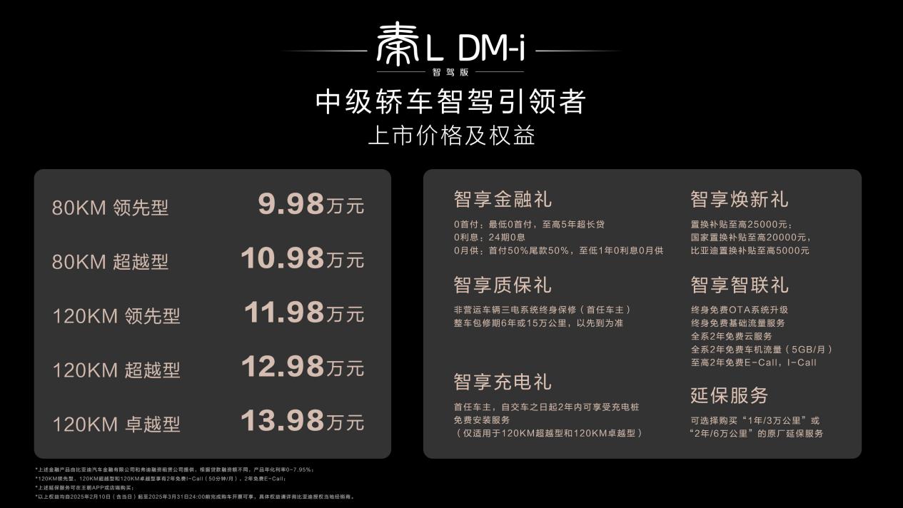 无智驾，不中级 秦L DM-i标配高阶智驾，售9.98万起插图