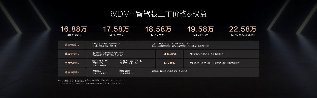 加配不加价！汉家族智驾版标配高阶智驾上市，售价16.88万～23.58万元插图2