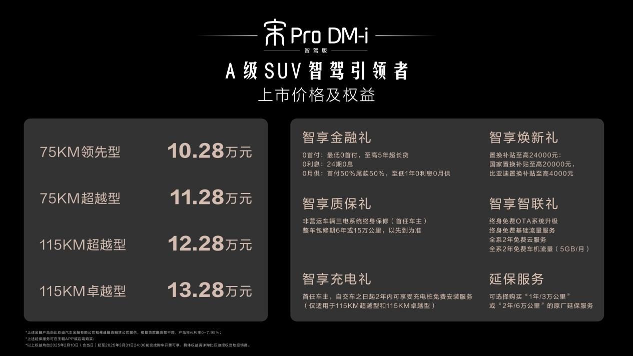 打工人的福音！10.28万元起冠军SUV宋Pro DM-i智驾版上市