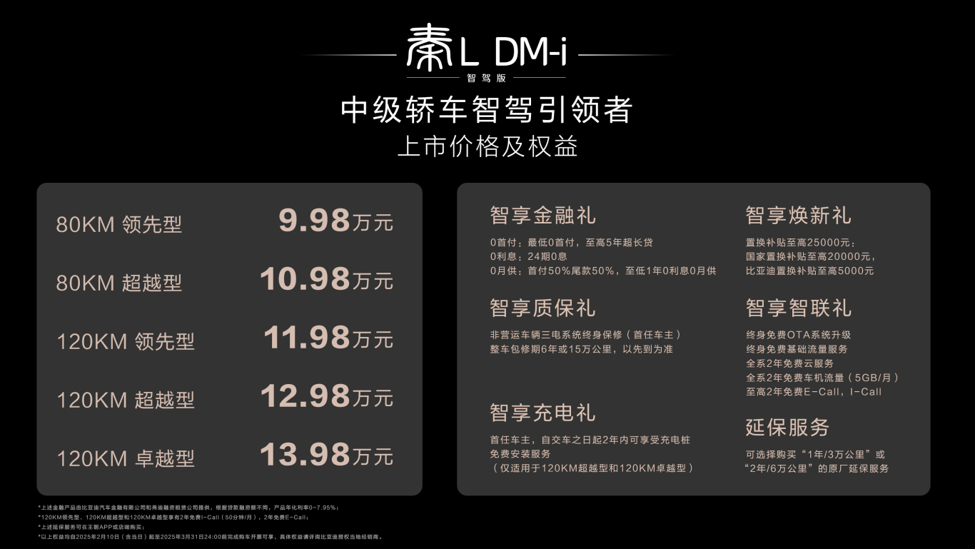 加配不加价！秦L DM-i标配高阶智驾，引领中级轿车全民智驾插图