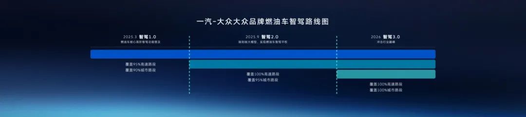 17.69万元起售，全新探岳L上市