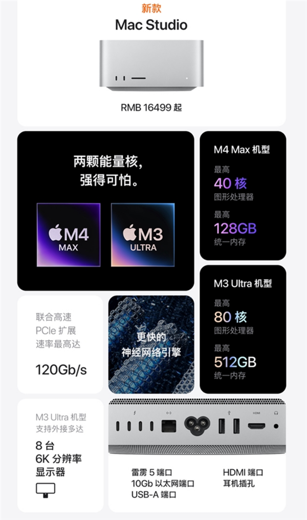 TechWeb一周热点汇总：理想纯电i8推迟至7月发布，国产AI“Manus”爆火插图10