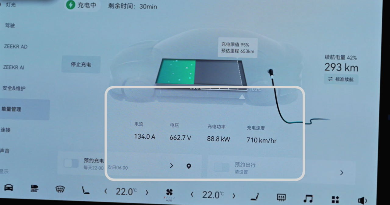 小米SU7/极氪007/Model 3/小鹏P7+续航实测：谁把“续航王”拉下马插图28