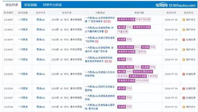 一汽奥迪A4L上315投诉榜前五，车辆通病是改不了还是不想改？插图4