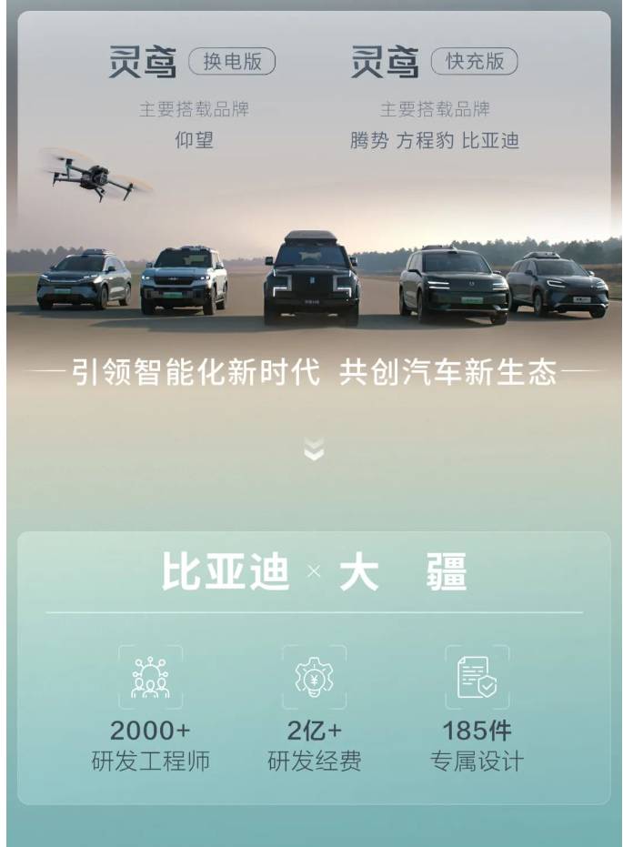 比亚迪大疆强强联合，首个车载无人机系统灵鸢发布插图