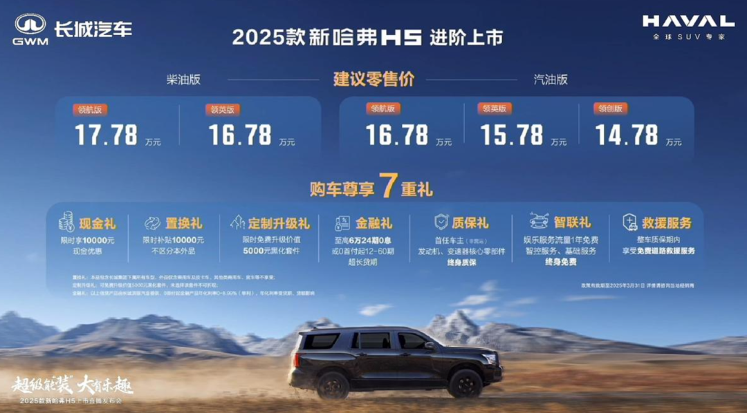 搭载2.0T+8AT，全系四驱，14.78万起售，2025款新哈弗H5正式上市插图2