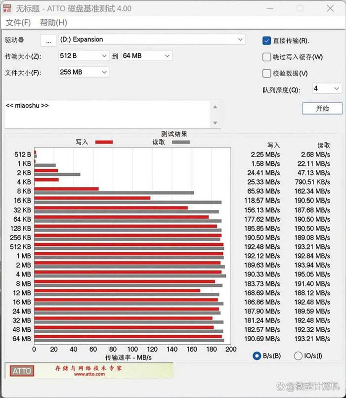 希捷睿翼桌面硬盘深度测评: 海量空间数据任你存插图16