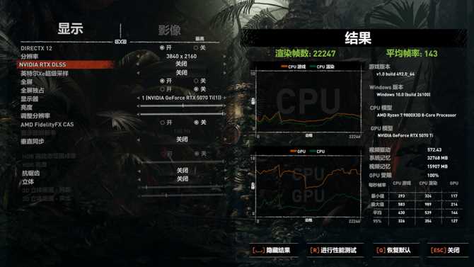 七彩虹战斧RTX 5070 Ti显卡评测: 超频550MHz性能媲美4080S插图80