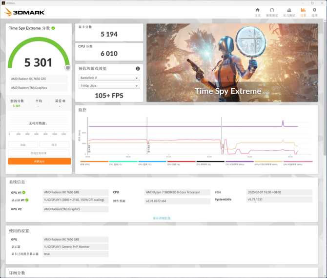 1080P游戏性能领先RTX 4060超20%! AMD RX 7650GRE显卡评测插图42