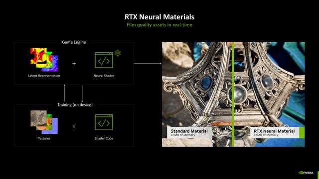 NVIDIA GeForce RTX 5070 FE评测:甜品级显卡新标杆插图20