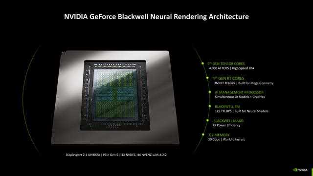 NVIDIA GeForce RTX 5070 FE评测:甜品级显卡新标杆插图16