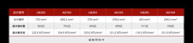 机甲战士抵达主流战场! 技嘉GeForce RTX 5070 GAMING OC 12G显卡评测插图4