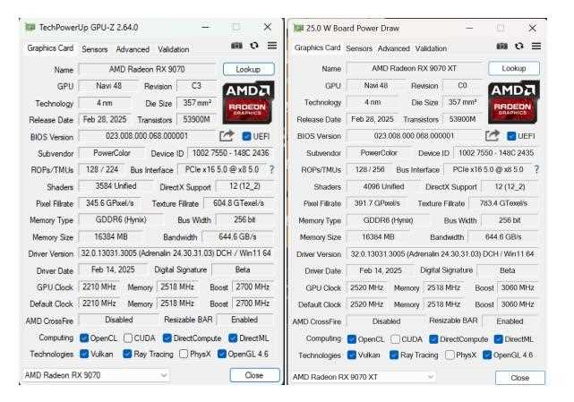 完胜RTX 5070 Ti! 撼讯红魔RX 9070系列显卡评测插图4